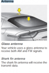 Radio antenna.PNG